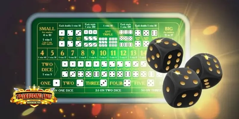 App Tài Xỉu Five88 App Tài Xỉu Five88